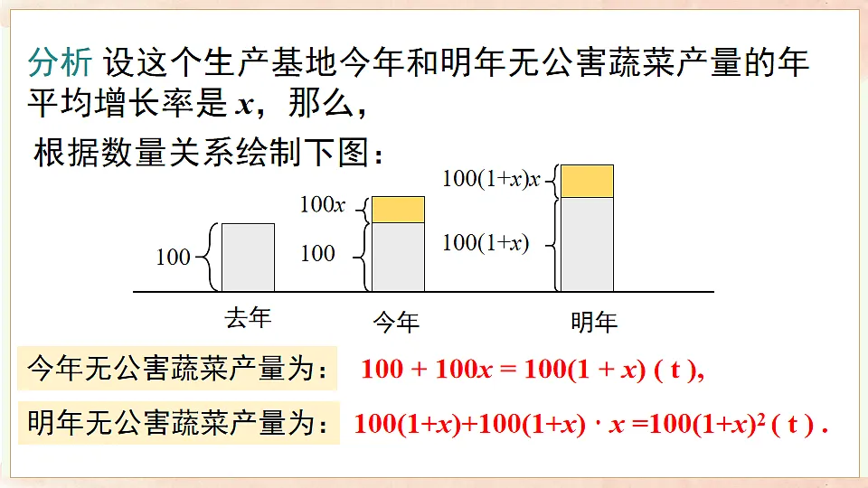 17722013第6页