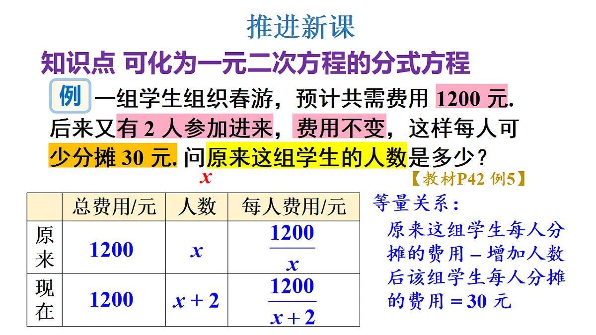 17722598第3页