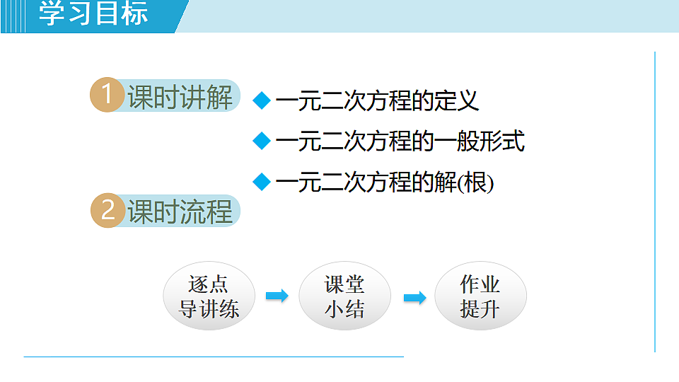 17722610第2页