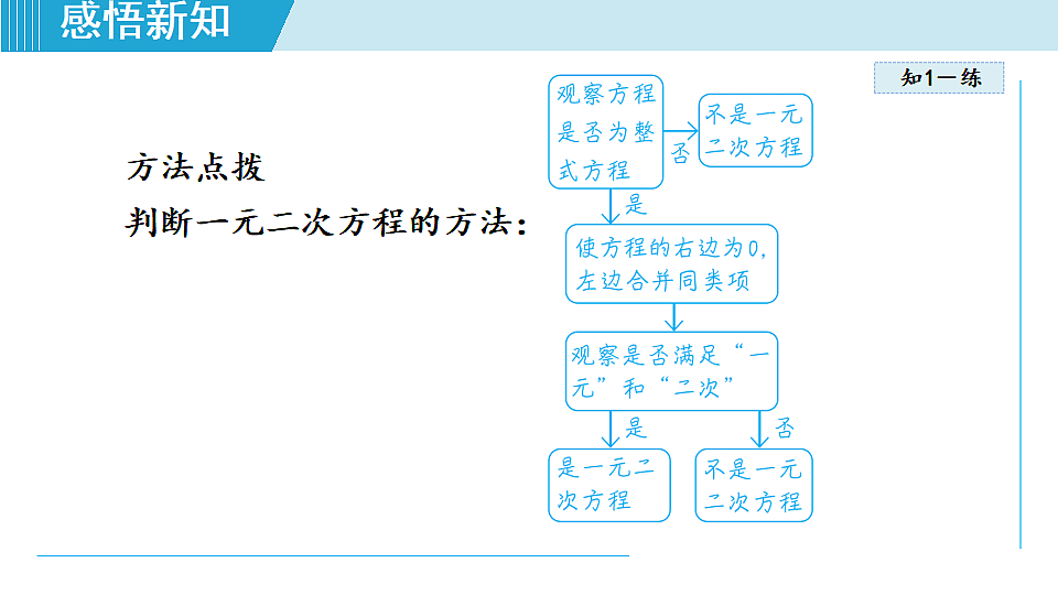 17722610第7页