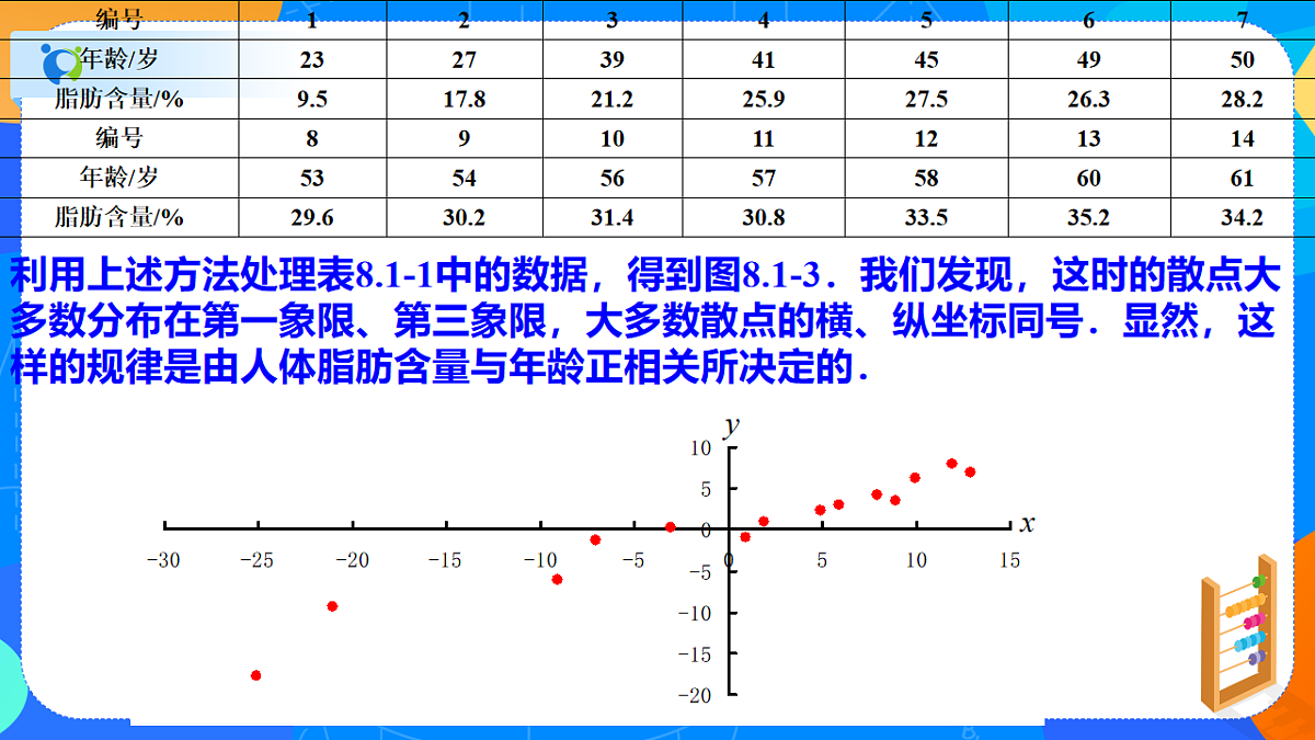 17722814第4页