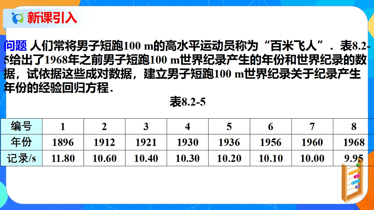 17722818第3页