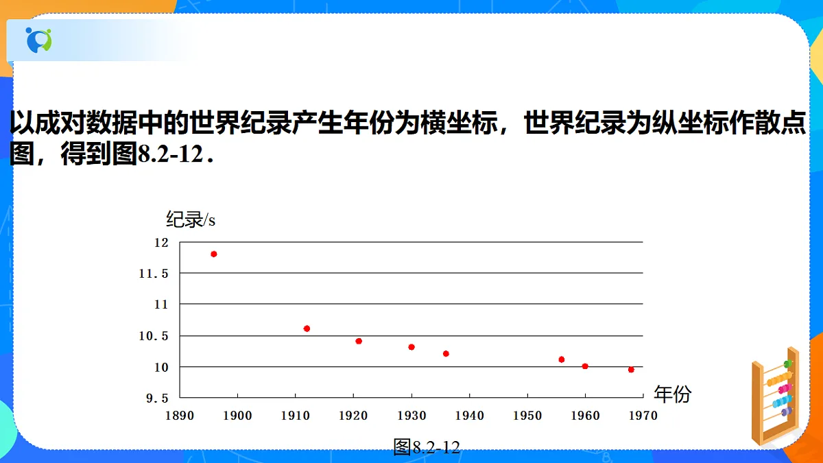 17722818第4页