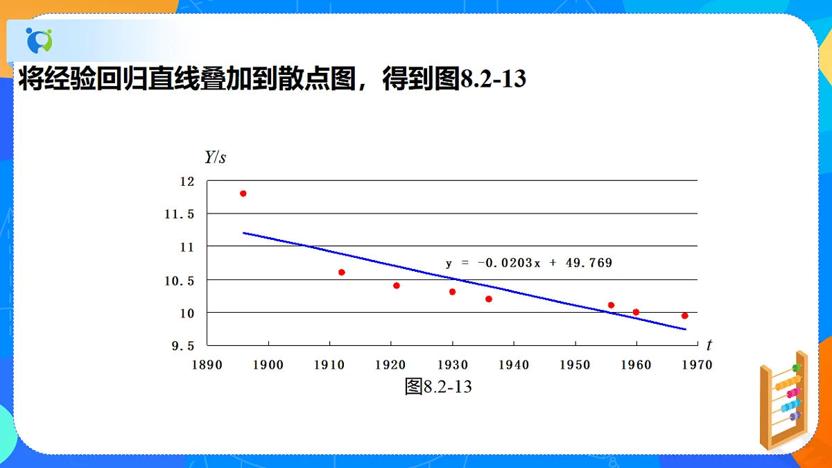 17722818第6页