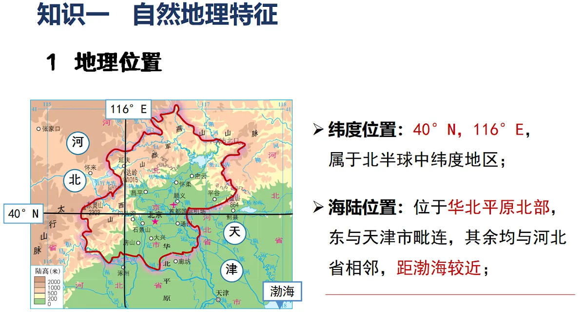 第1课时 自然地理特征 首都职能第4页