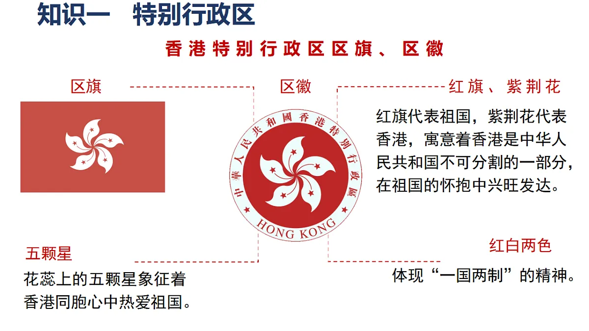 17722834第5页