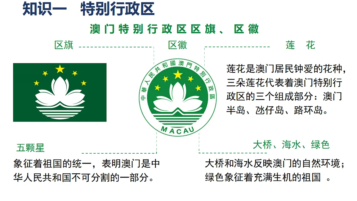17722834第6页