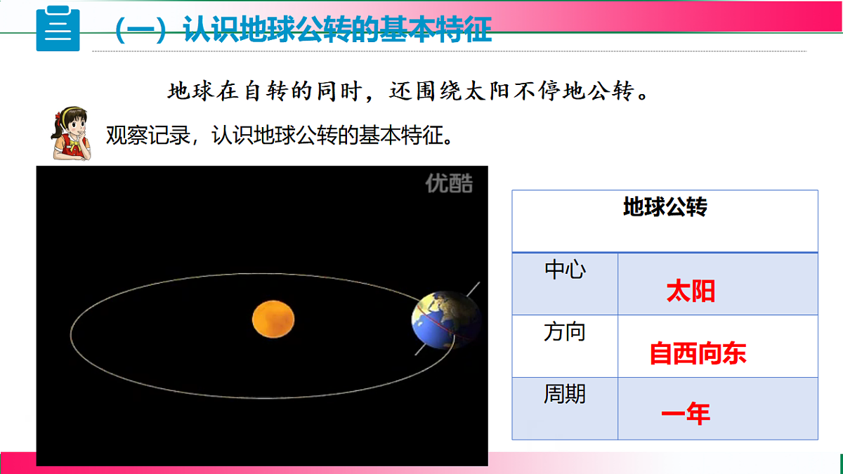 17724145第5页