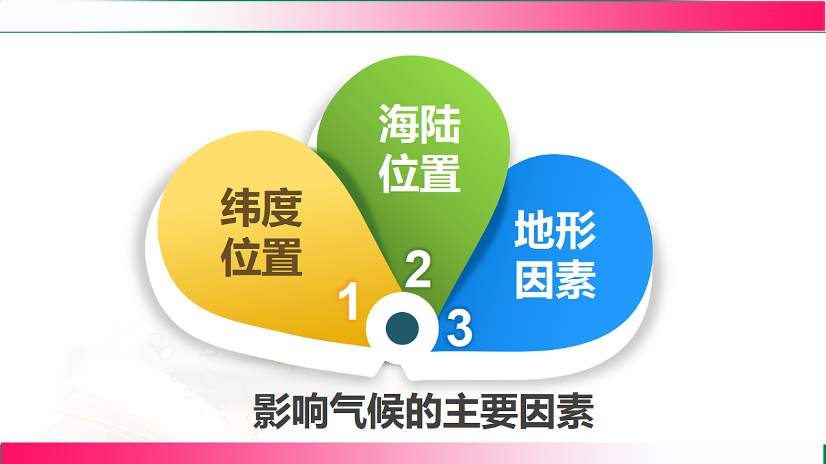 17724146第5页