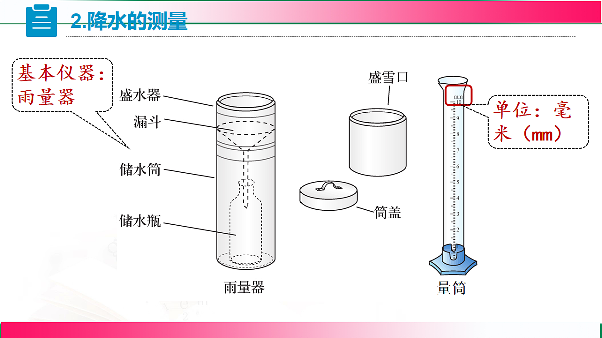 17724147第7页