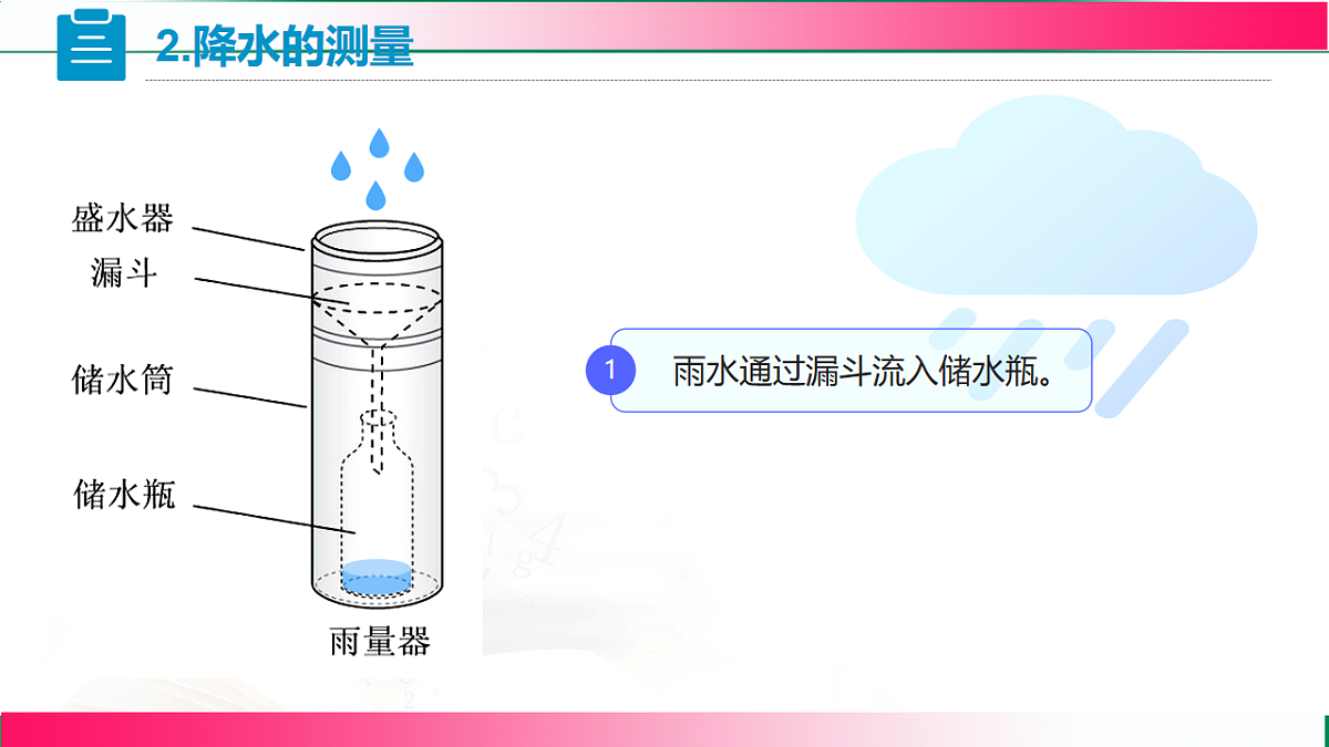 17724147第8页