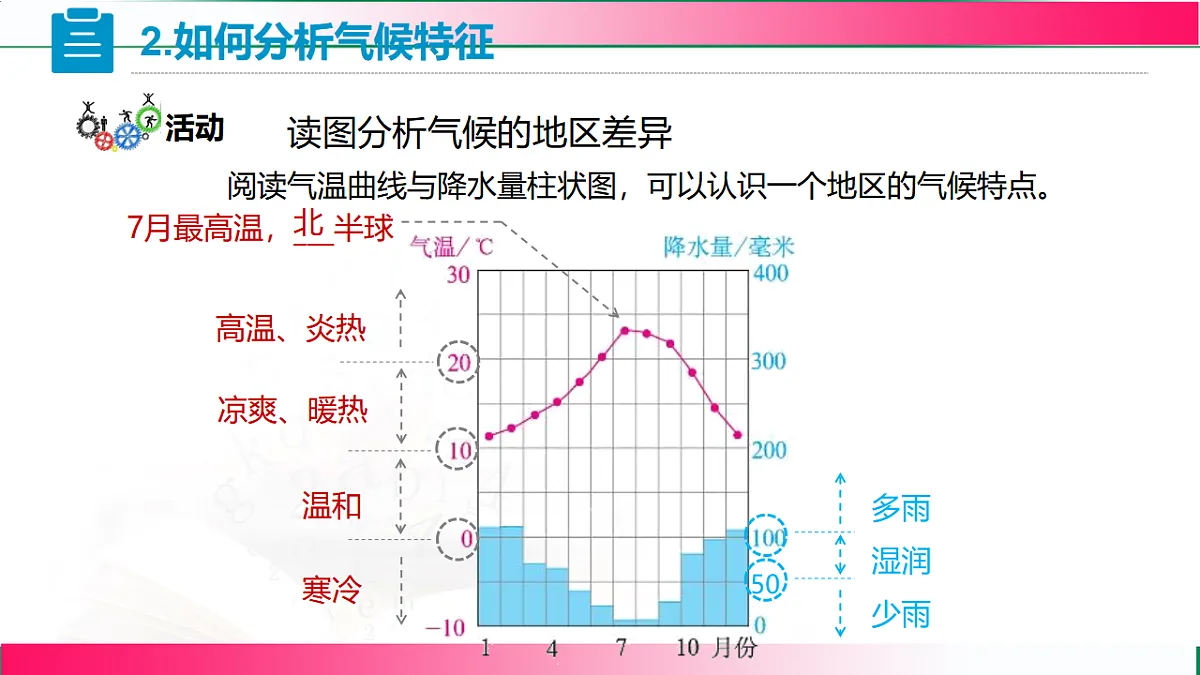 17724148第7页