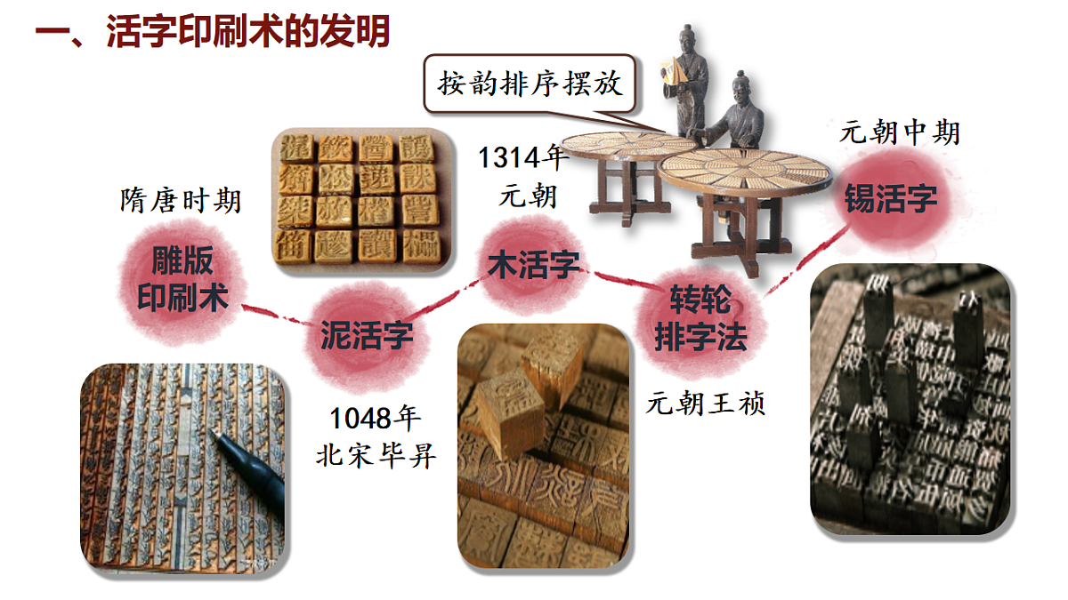 17724331第4页