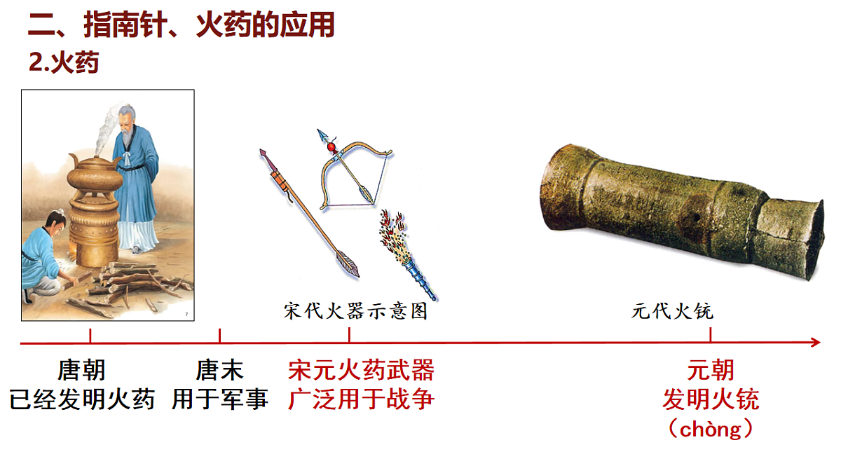 17724331第7页