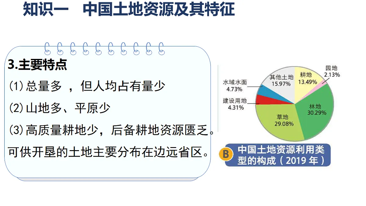 17724735第6页