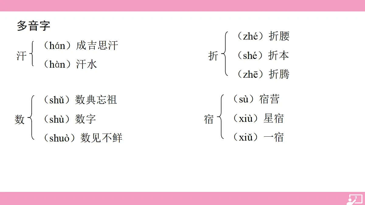 17725547第3页