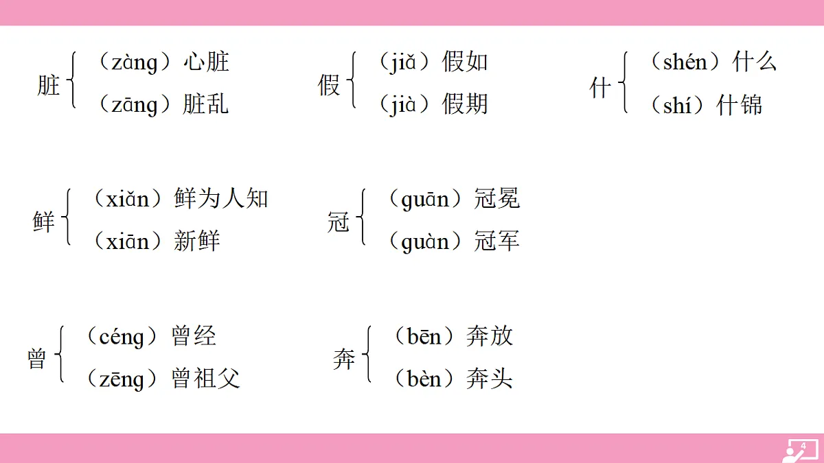 17725547第4页
