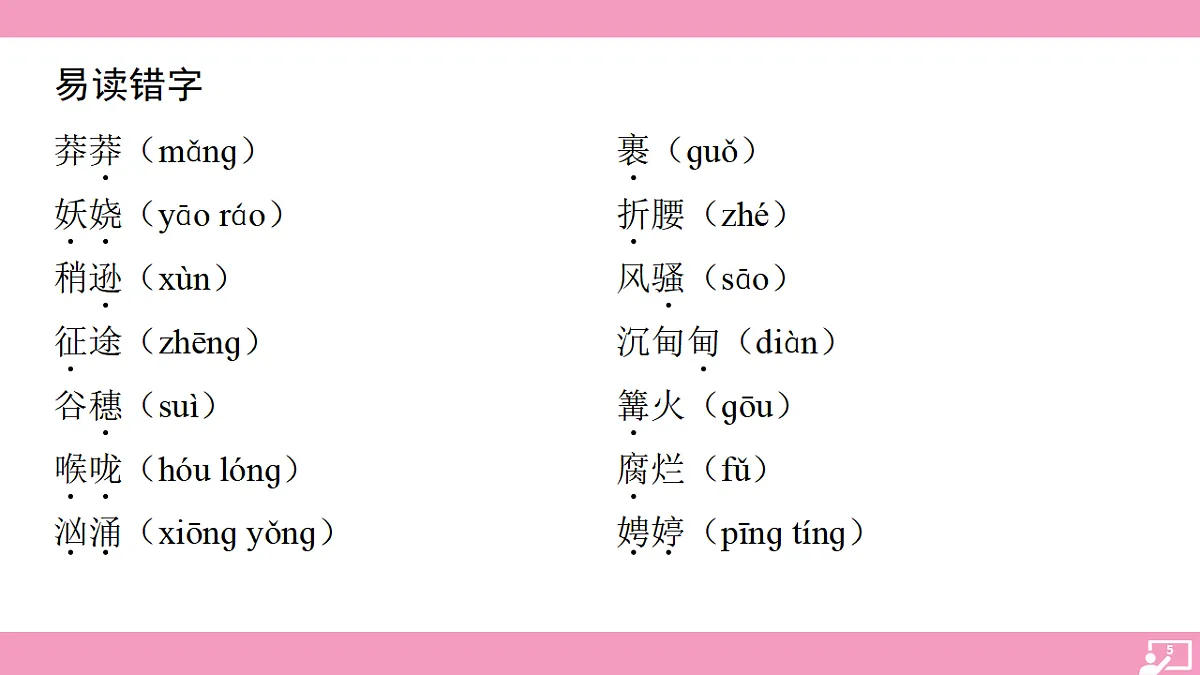 17725547第5页