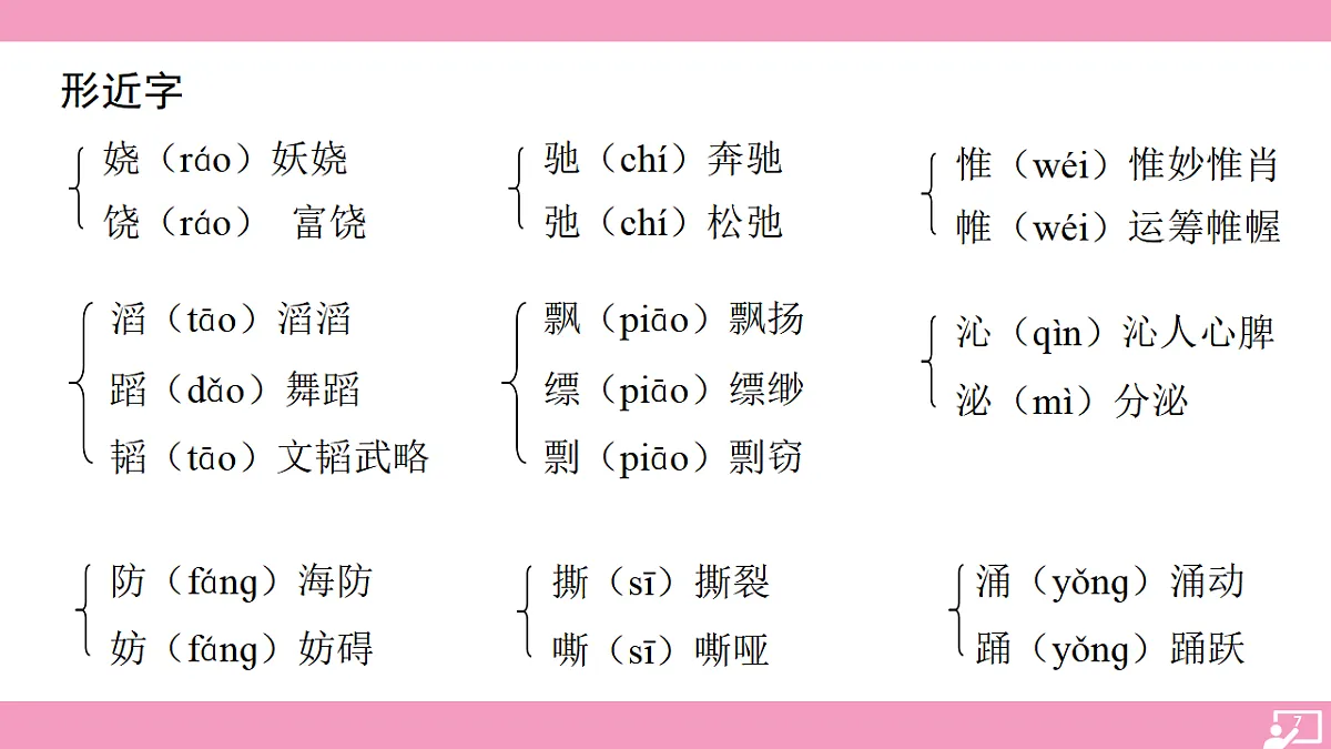 17725547第7页