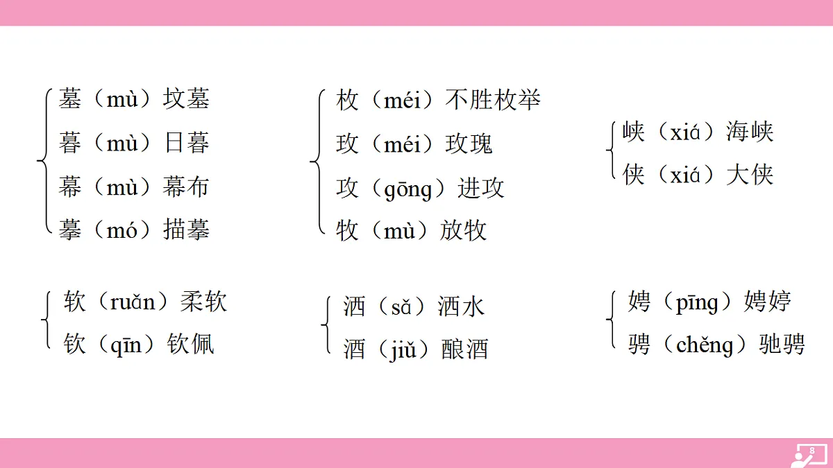 17725547第8页