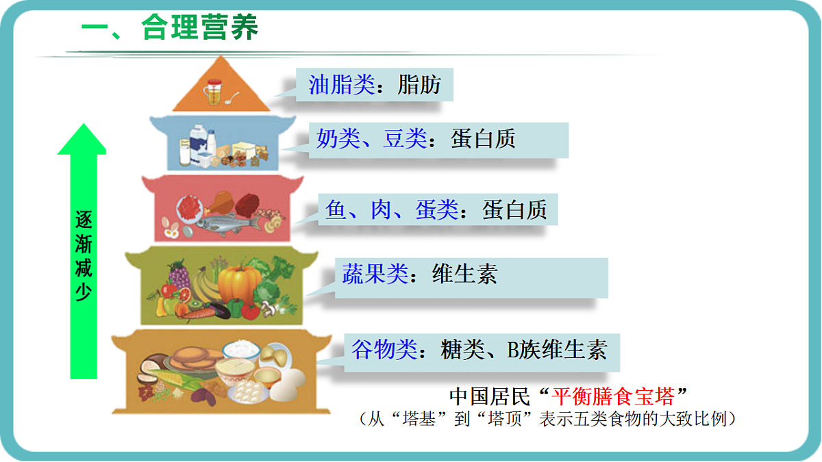 17726090第6页