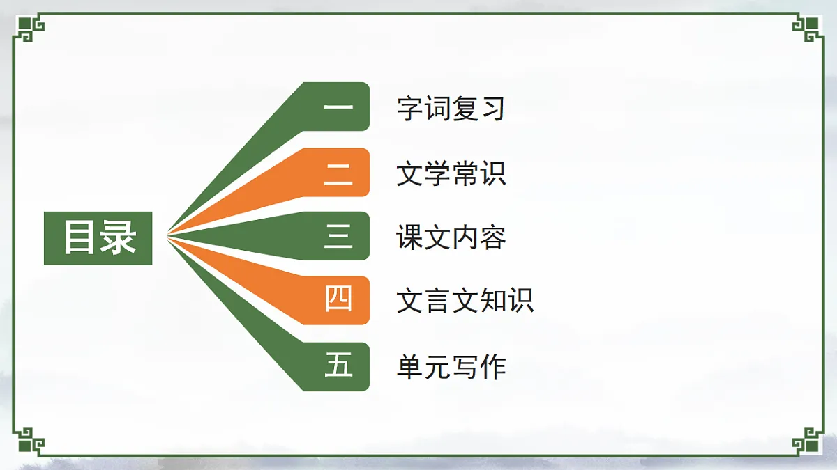 17726157第2页