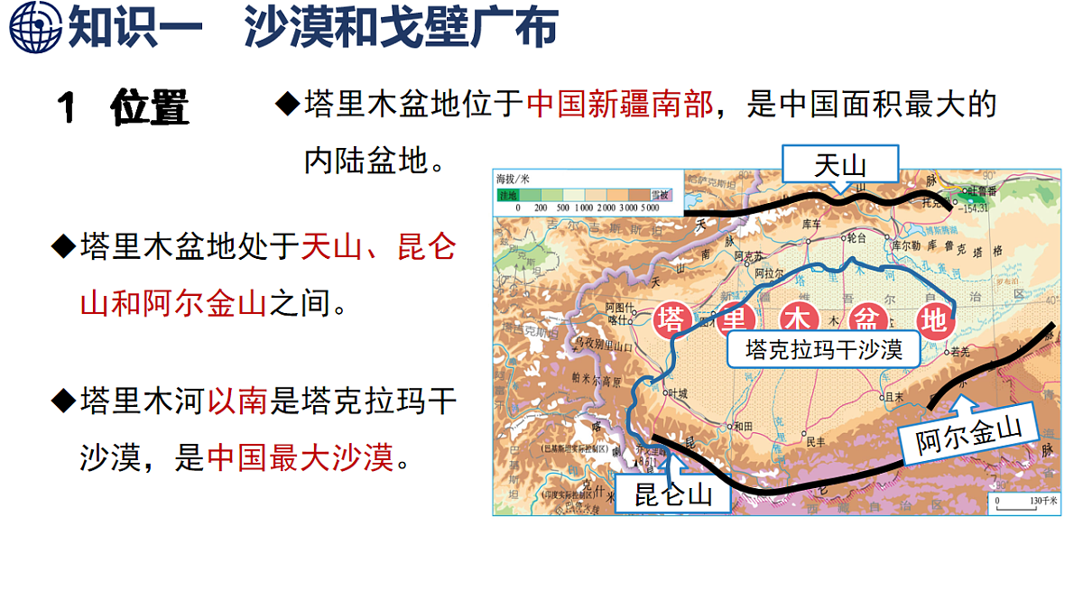 9.2 干旱的宝地——塔里木盆地第4页