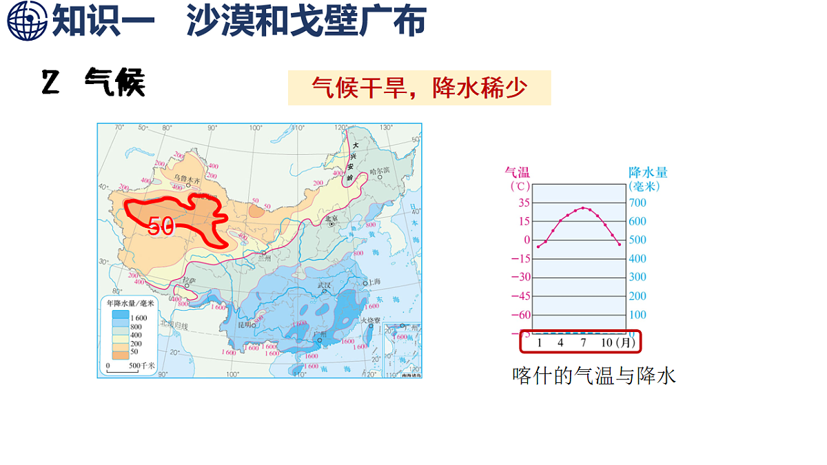 9.2 干旱的宝地——塔里木盆地第7页