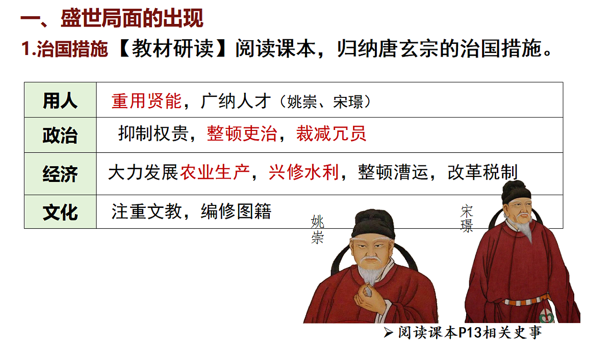 17727356第4页