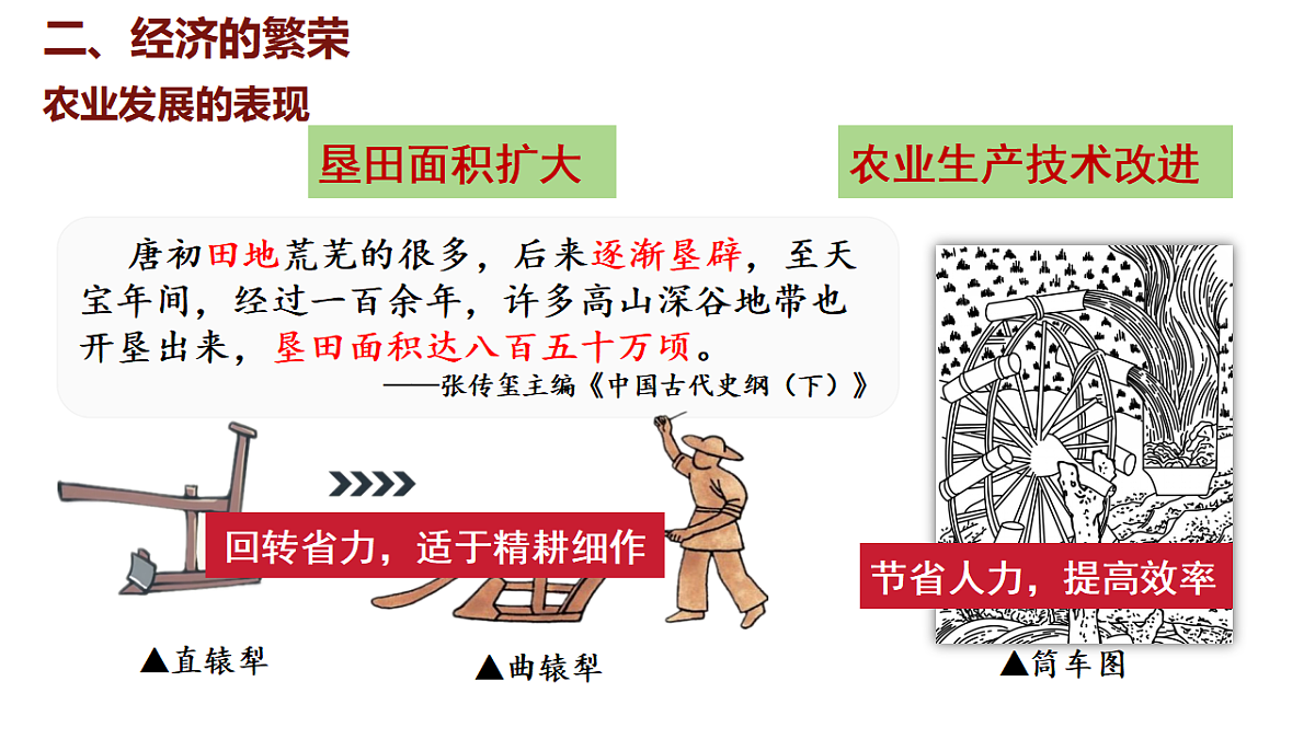 17727356第6页