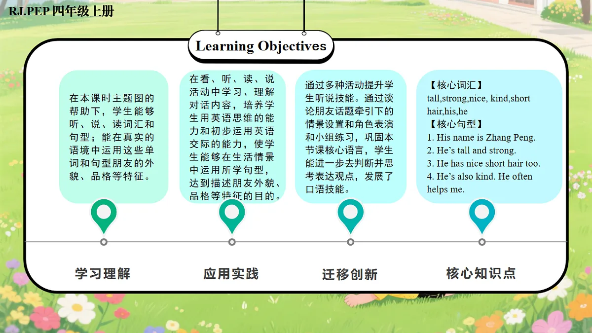 17727392第2页