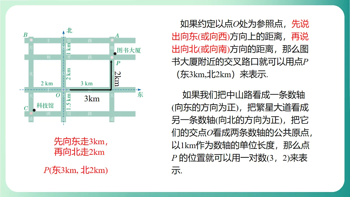 17729095第7页