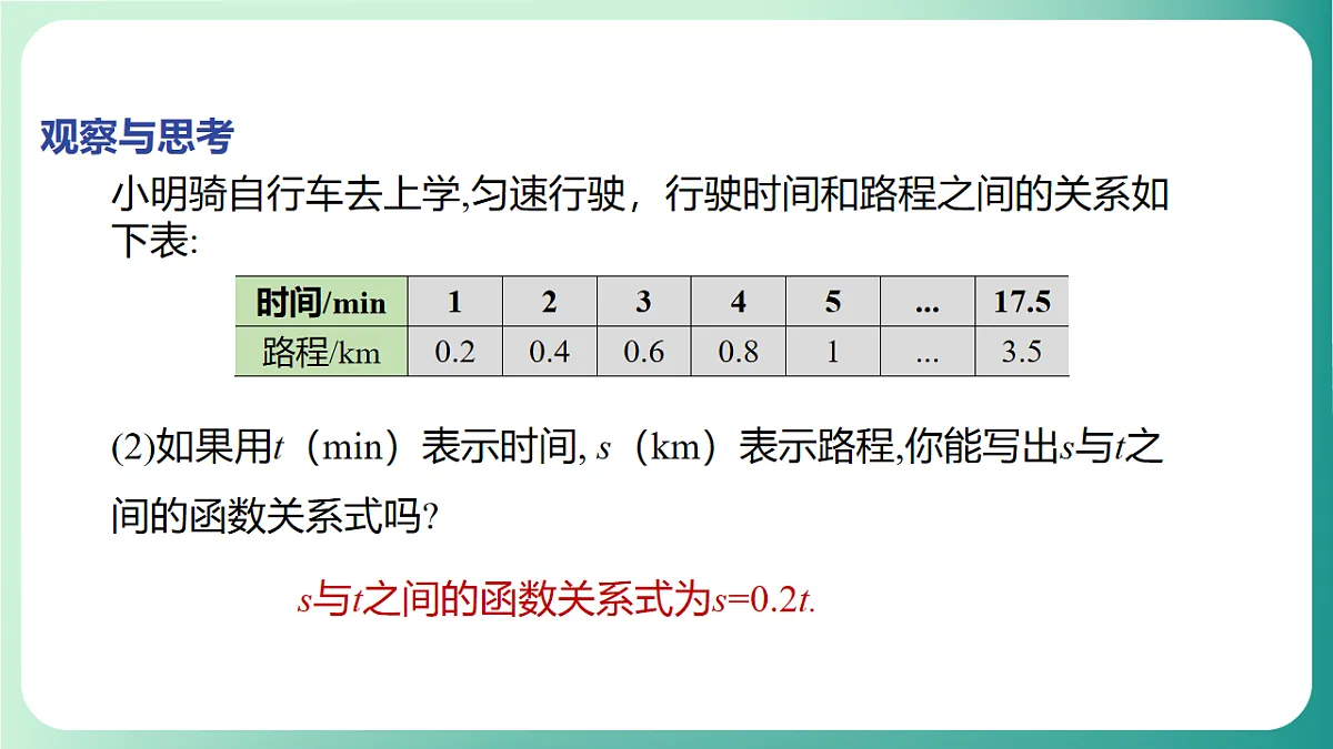 17729101第5页