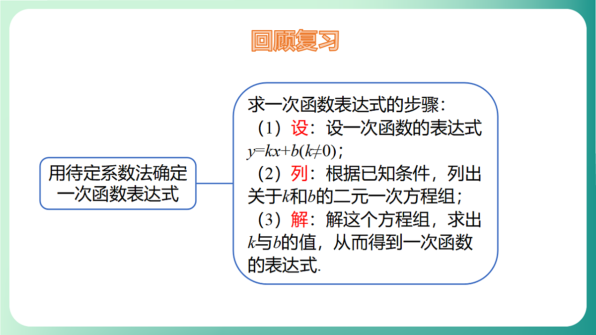 17729104第3页