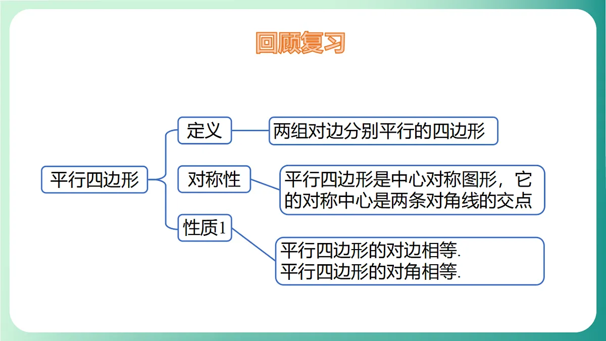 17729110第3页