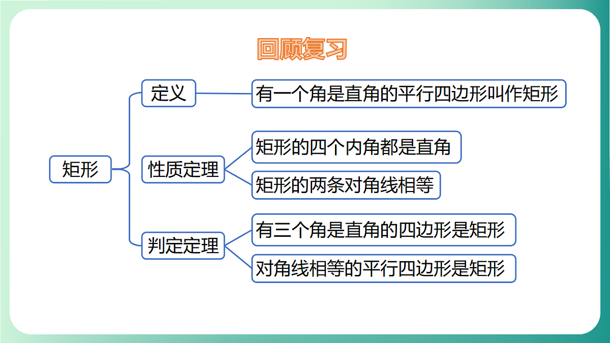 17729116第3页
