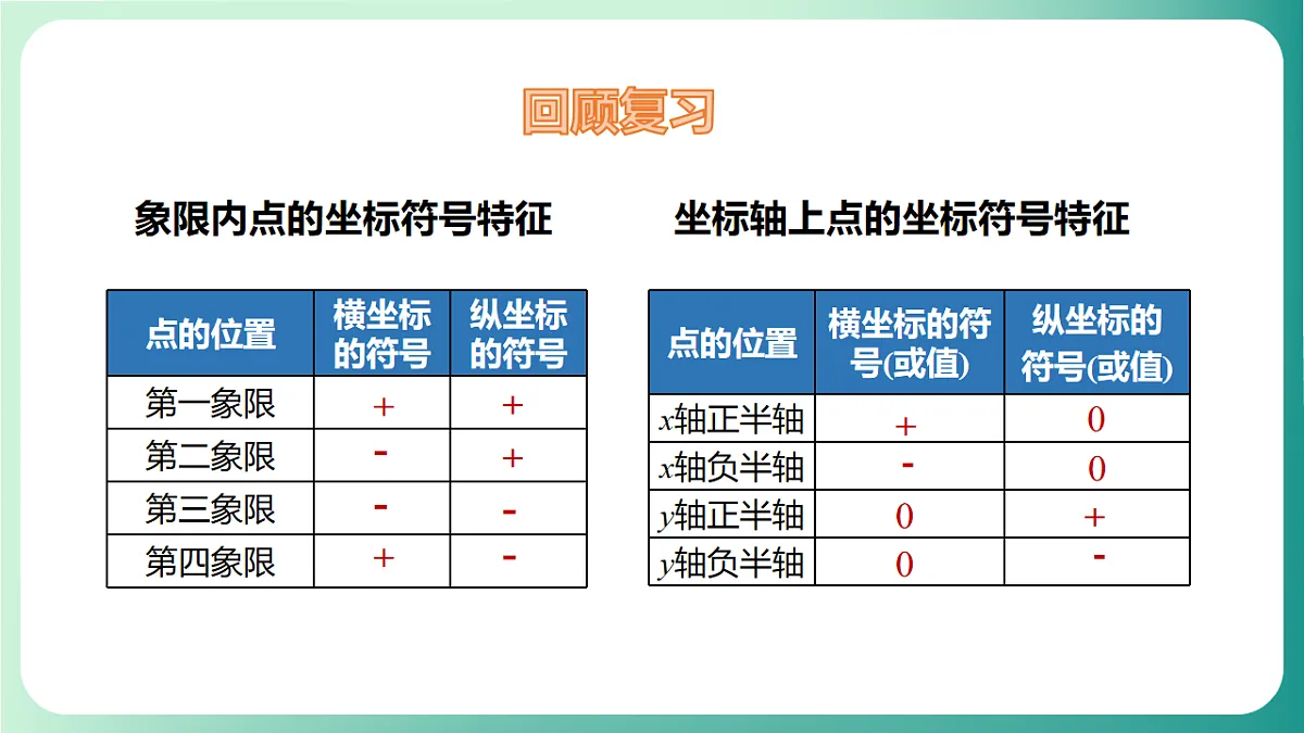 17729170第3页