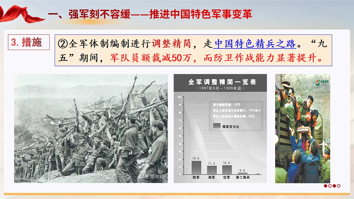 17729397第8页