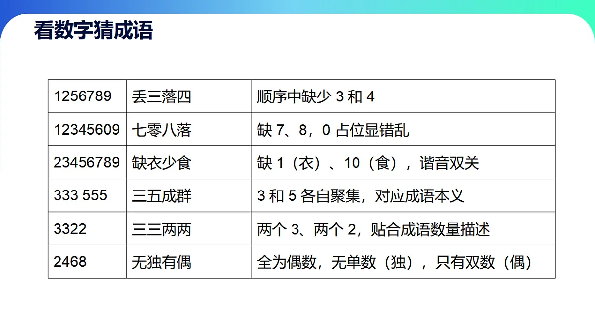 17729409第6页
