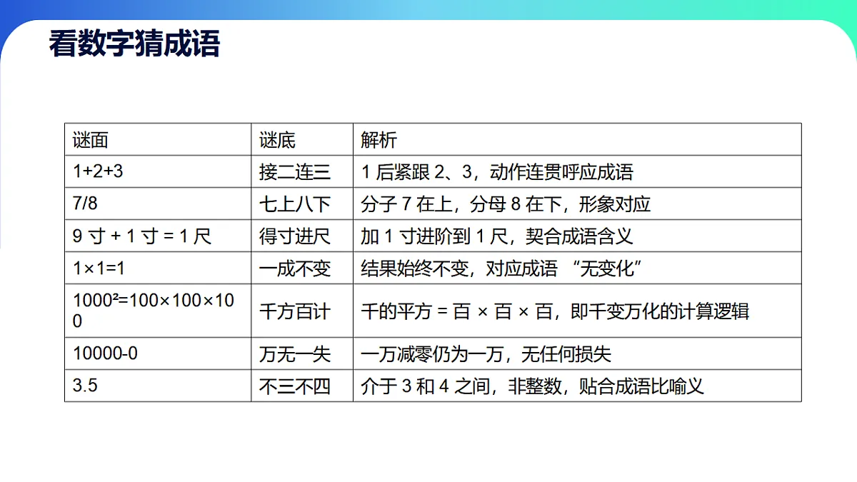 17729409第7页