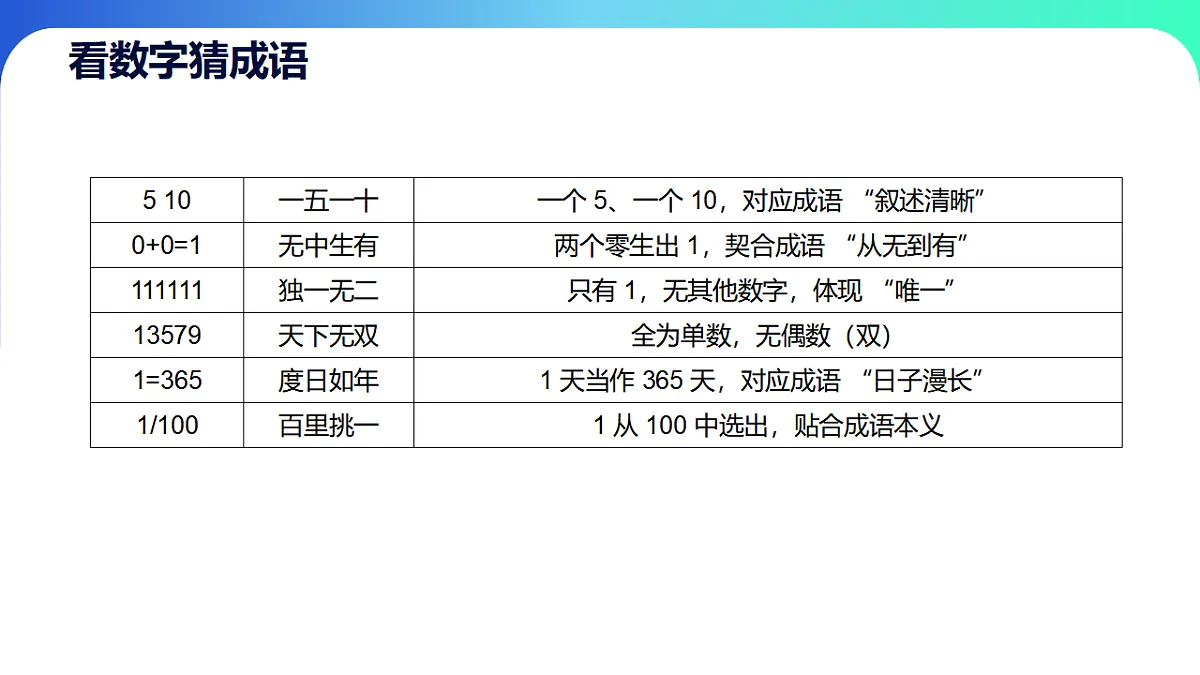 17729409第8页
