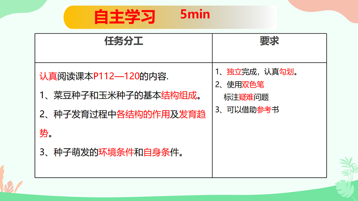 17729544第3页