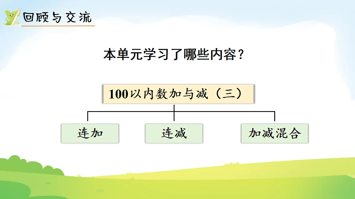 17729918第2页