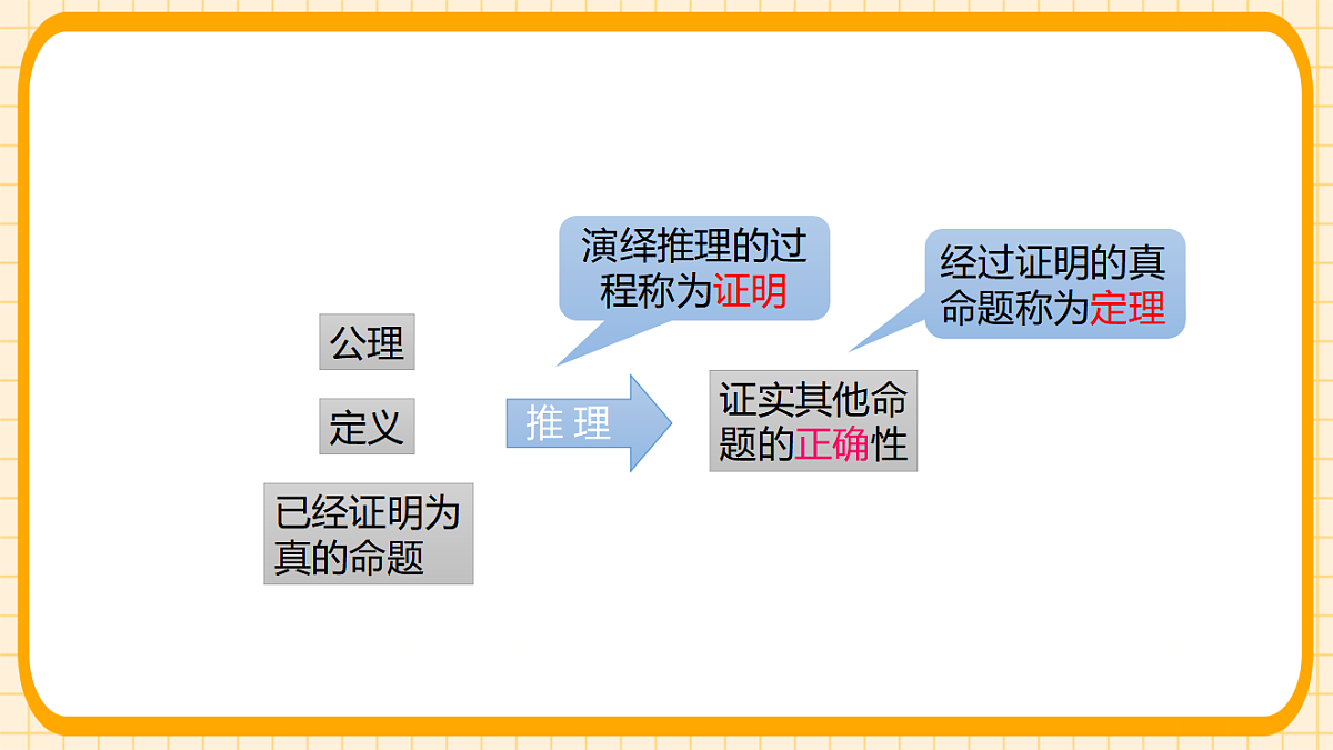 17729929第7页