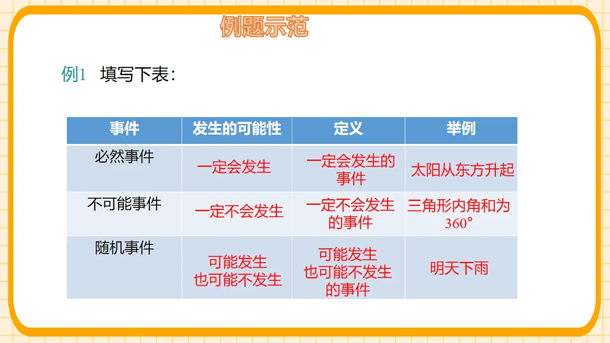 17729932第6页