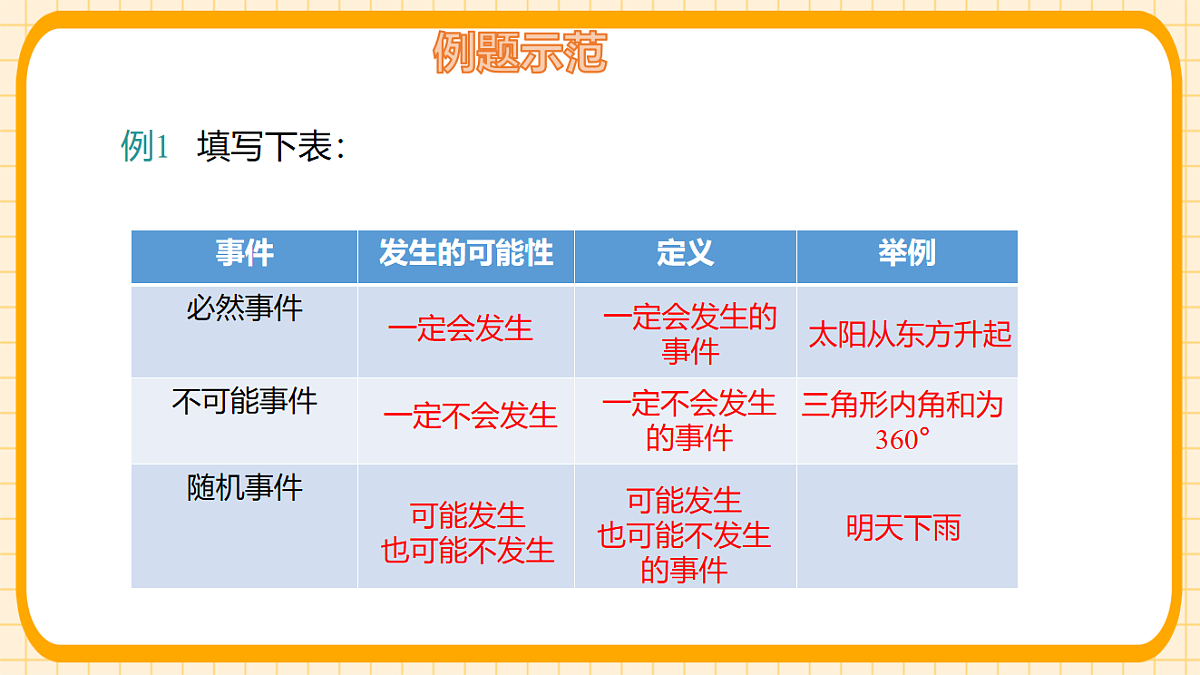 17729932第6页