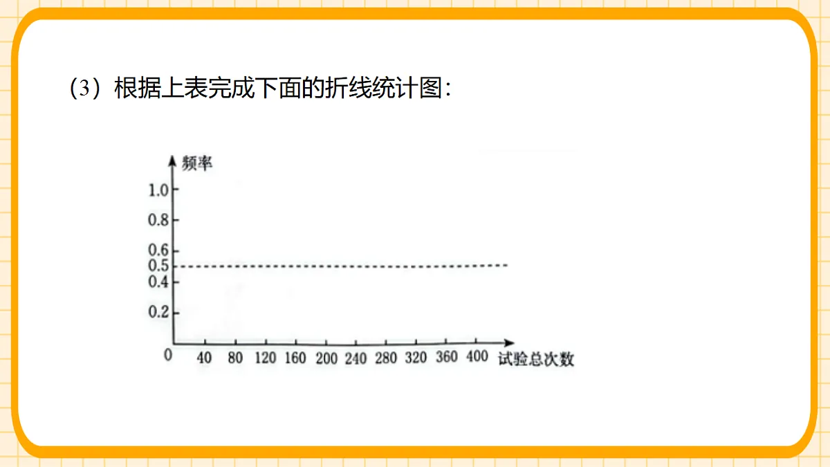 17729934第7页