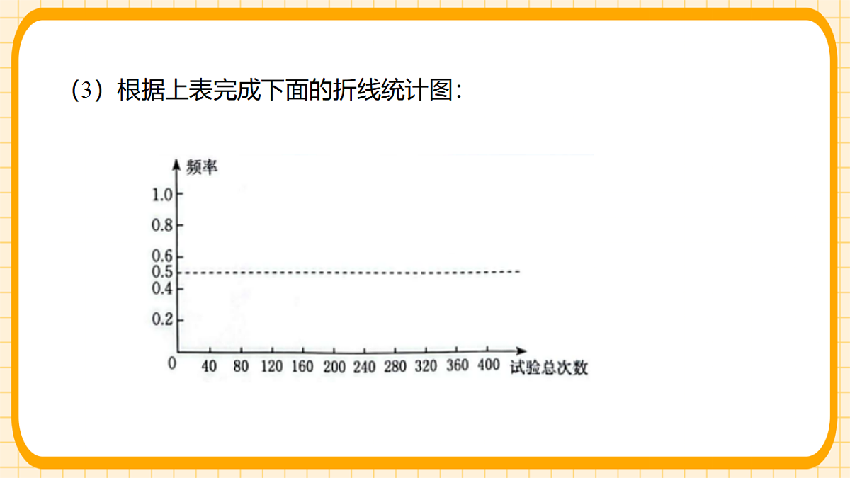 17729934第7页