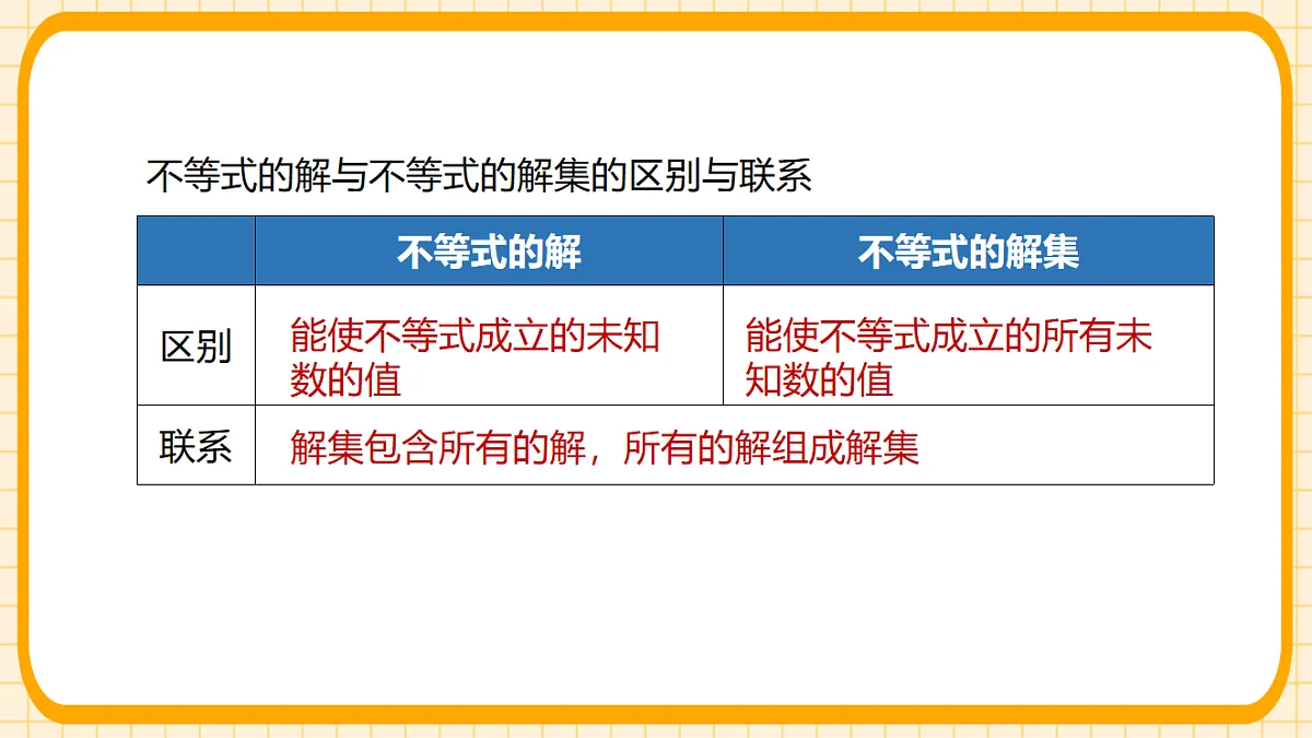 17729940第7页