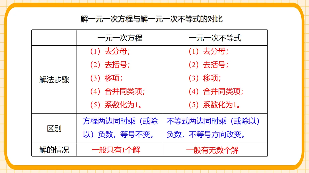 17729942第8页